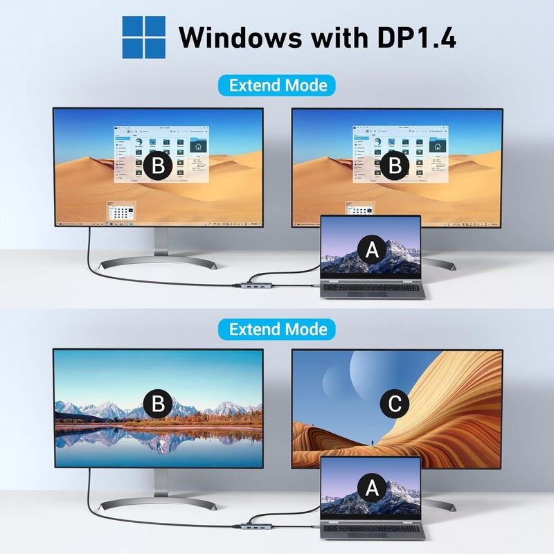 Mokin Docking Station USB C to Dual HDMI Adapter, USB C Hub Du al HD MI Monitors for Windows,US B C Adapter with Dual HDMI,3 USB Port,PD Compatible for Dell XPS 13/15, Lenovo Yoga,etc - Image 3